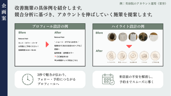 架空の美容院を題材としたプロフィール・ハイライトの改善提案